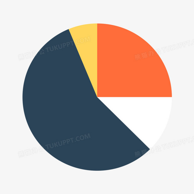 基础软件服务 市场细分与趋势分析